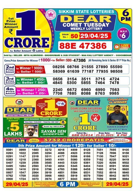 29 tarikh ke lottery sambad|29 Tarik Lottery Sambad 29.8.2019 Result LIVE Today, West .